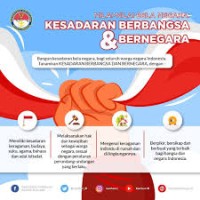 Image of BERBANGSA DAN BERNEGARA