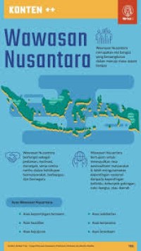 Image of WAWASAN NUSANTARA